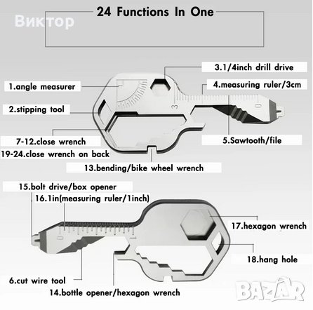 24 в 1 ключодържател, снимка 4 - Други инструменти - 40012683