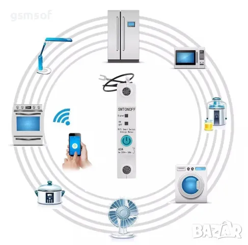 Смарт WiFI за DIN шина монофазен прекъсвач 63А с електромер Ewelink, снимка 5 - Друга електроника - 47689883