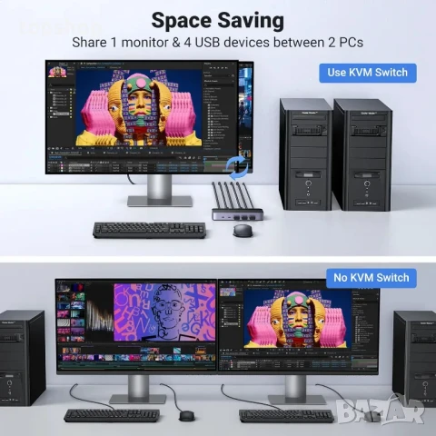 НОВ UGREEN USB 3.0 HDMI KVM превключвател с 4 USB 3.0 порта 4K@60Hz, 2 HDMI кабела, 2 USB кабела..., снимка 4 - Кабели и адаптери - 50494996