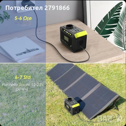 MARBERO Преносима електроцентрала 24 000 mAh/88,8 Wh, снимка 4 - Къмпинг осветление - 51070149