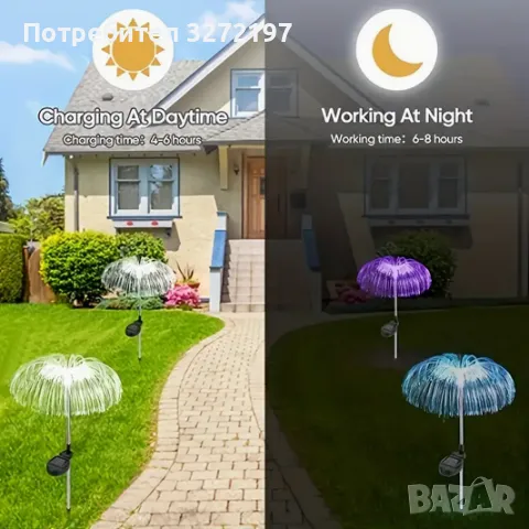 Соларна лампа медуза,7 цвята,водоустойчива IP65, снимка 7 - Соларни лампи - 49403424