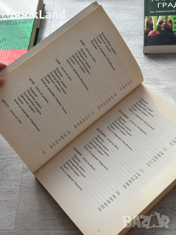 Календар на градинаря – Симеон Дочев , снимка 10 - Други - 53295824