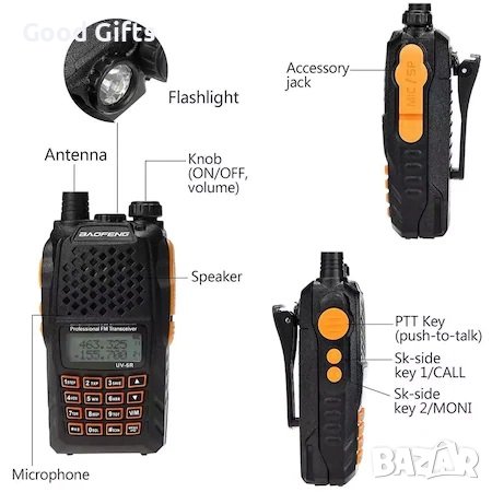 Двубандова радиостанция Baofeng UV-6R, снимка 3 - Друга електроника - 39305615