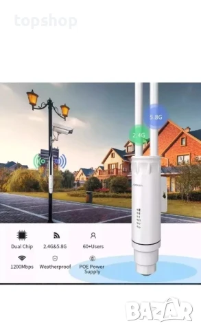 Joowin JW-EW74 V2 1200Mbps двулентов външен високо скоростен безжичен Wi-Fi Extender