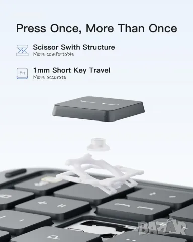 Калъф с клавиатура Inateck iPad 10th Gen 2022 10,9 инча, iPad Air 6 2024 11 инча/Air 5/4 Gen, снимка 6 - Таблети - 47282523