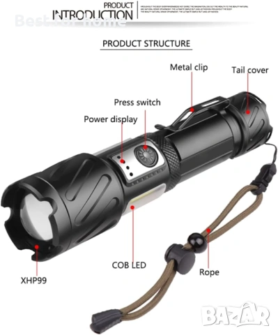  WindFire Torch, супер ярко, презареждащо се, мощно фенерче за туризъм, снимка 6 - Къмпинг осветление - 53019024