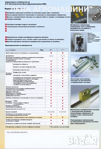 Цифрови индикаторни системи, инкрементални линии, индикатори, четци, снимка 2 - Други машини и части - 26823224