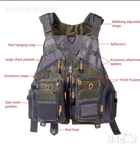 Риболовна жилетка ( елек), снимка 3 - Екипировка - 50041762