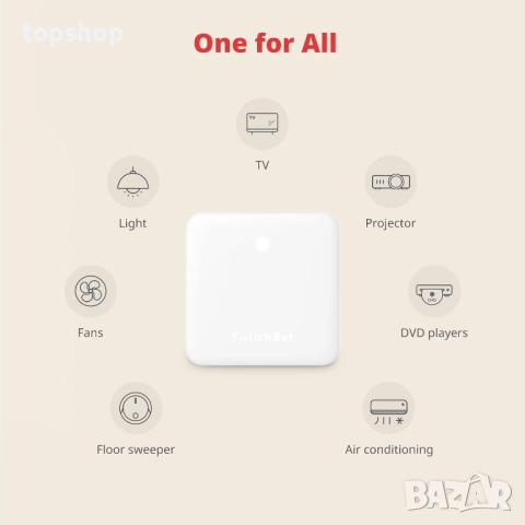 Нов SwitchBot Hub Mini - Интелигентен Хъб за Управление на Смарт и Инфрачервени Уреди  SwitchBot Hub, снимка 3 - Друга електроника - 52668866