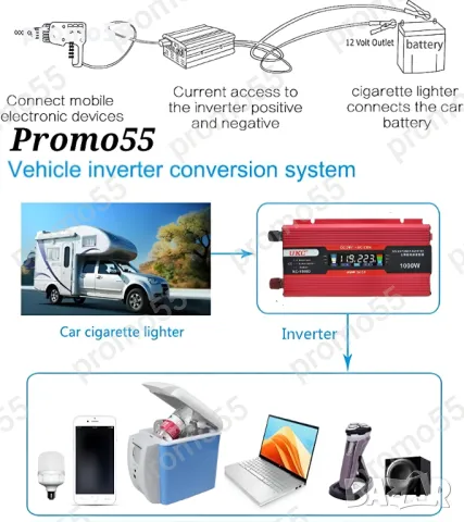 Инвертор 12-220V 500W UKC с дисплей, снимка 9 - Аксесоари и консумативи - 49022287