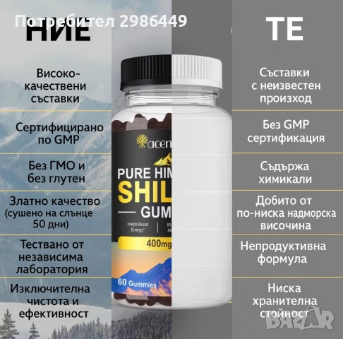 ПРОМО Shilajit Шиладжит желирани мечета 60бр, снимка 4 - Хранителни добавки - 50602754
