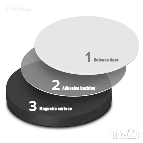 50 броя самозалепващи се магнитни стикери , снимка 3 - Други - 44878800