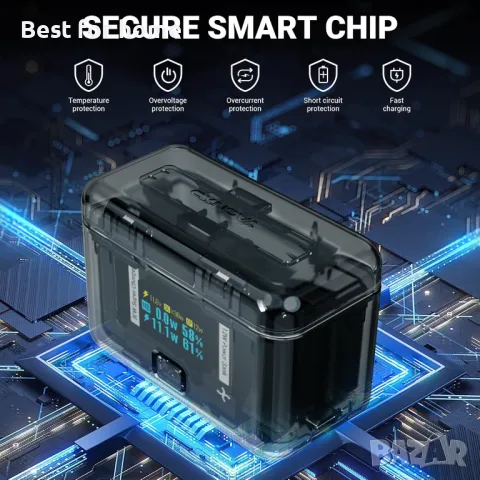 CYNOVA Insta360 X4 Зарядно устройство за батерии Insta360 X4, снимка 6 - Друга електроника - 50055589