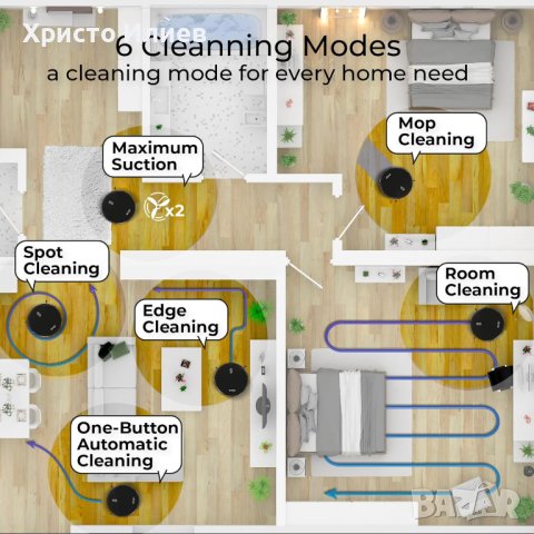 Прахосмукачка робот Venga VG RVC 3000 за сухо и мокро почистване, снимка 3 - Прахосмукачки - 43358949