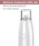 BOWKA 7-в-1 Derma Roller Kit Jade Roller Ice Roller Microneedles,Ролер със сменяеми глави, снимка 3