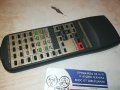 SHARP REMOTE-AUDIO ВНОС SWISS 2312231818, снимка 4