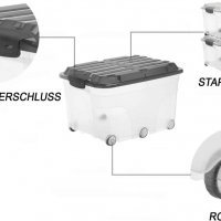 Кутия за съхранение Roller 6 с капак и колелца, пластмаса (PP), прозрачен / антрацит, 57 литра , снимка 2 - Кутии за съхранение - 39157634