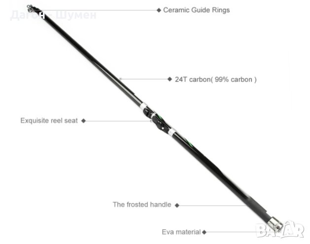 Болонезе – 4.0 м. и 5.0 м., 10-30 гр. акция, снимка 1