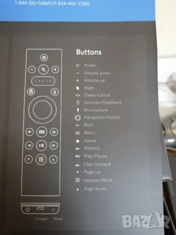 CAAVO 8R1-100 мултимедиен HDMI контролен център, снимка 13 - Друга електроника - 48700844