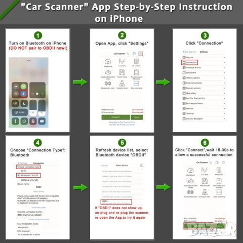 OBDII EOBD диагностичен скенер ELM327 V1.5 с Bluetooth 4.0 за IOS/Android/PC, снимка 5 - Аксесоари и консумативи - 43695408