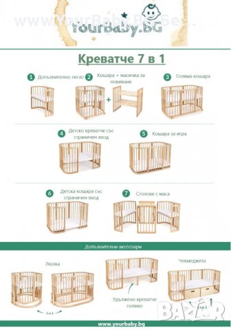 ТОП Странично Легло 2в1 тип Next to Me с Матрак - Цвят Бяло, снимка 15 - Кошарки - 37978716