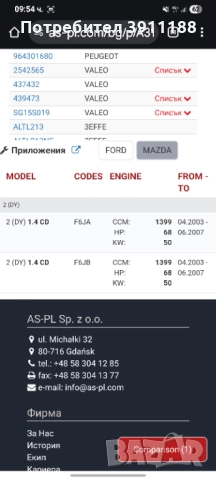 Алтернатор за Ford Fusion , Fiesta 5 1.4TDCI , Mazda 2 1.4 CD, снимка 7 - Части - 52122032