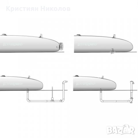 Флекси резервоари за противопожарни нужди