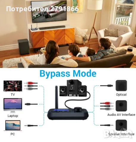 NÖRDIC Bluetooth 5.0 предавател-приемник, аудио адаптер за 2 слушалки с голям обхват, снимка 3 - Ресийвъри, усилватели, смесителни пултове - 50166248