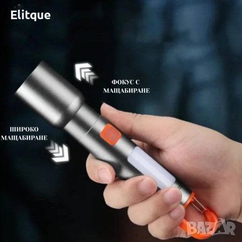 Презареждащ се LED фенер с висока яркост – USB Type-C, мащабируем лъч, компактен дизайн с карабинер, снимка 3 - Други стоки за дома - 52811472