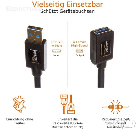Amazon Basics удължителен кабел USB 3.0 A мъжки към USB 3.0 A женски , снимка 2 - Кабели и адаптери - 50716037