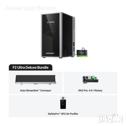 xtool F2 Ultra 60W фиберлазер и 40W диоден лазер + конвейр + Ролер 4в1 + пречиствател на въздух 