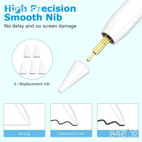 KBCASE Stylus Pen за Apple iPad (2018-2023), снимка 4 - Таблети - 49500309