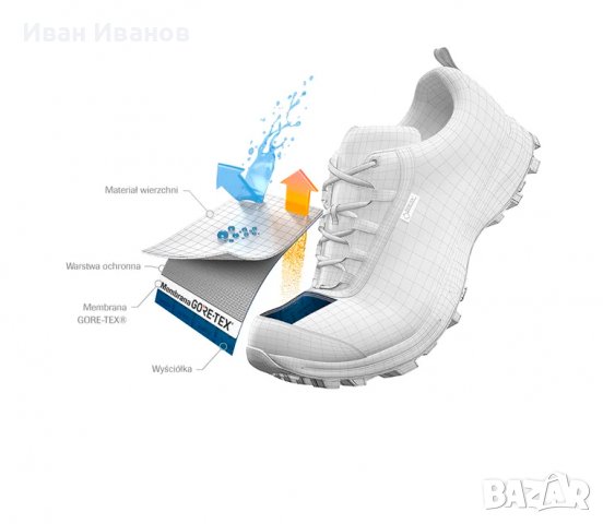 ADIDAS Водоустойчиви туристически /маратонки  Terrex Swift R2 Mid Gtx  GORE-TEX  номер 41,5-42, снимка 6 - Маратонки - 38774974