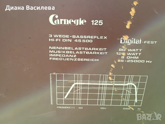 Единични колони, снимка 9 - Тонколони - 47825720