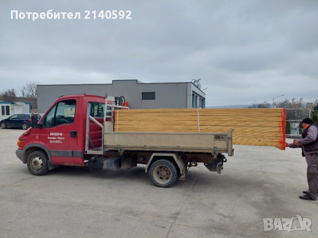 Транспортни услуги - самосвал с кран, снимка 5 - Транспортни услуги - 40257923