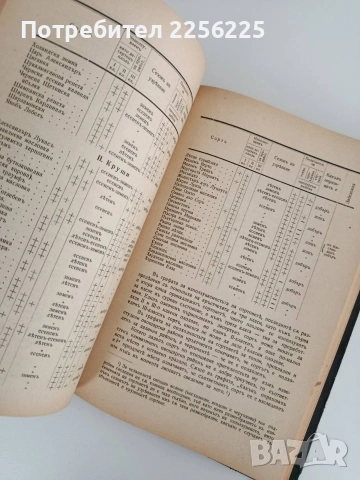 Ръководство по овощарство, снимка 8 - Специализирана литература - 53112978