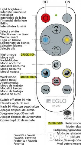 EGLO Access LED таванна лампа, с дистанционно управление, промяна на цветовата температура, снимка 7 - Лампи за таван - 40199519