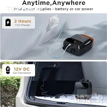 AIRBANK 20 PSI Електрическа помпа за дъска за гребане в изправено положение Puffer Pro, снимка 3 - Друга електроника - 48735357