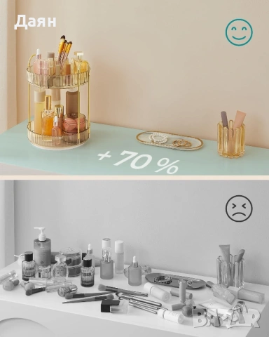 Въртящ се органайзер за грим, кръгъл, 2-етажен, регулируем, за тоалетка SONGMICS, снимка 4 - Други - 53209356