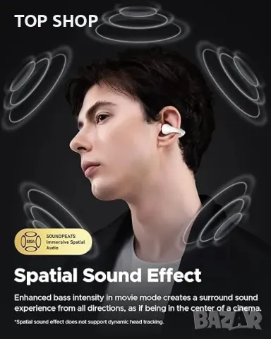Безжични Bluetooth слушалки SoundPEATS PearlClip, бели, снимка 3 - Безжични слушалки - 49445128