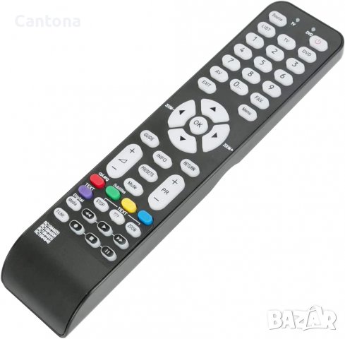 Дистанционно управление за Thomson, TCL, NEO и други марки, RC1994925, RC1994920, RC1994906, RC19949, снимка 2 - Дистанционни - 40089612