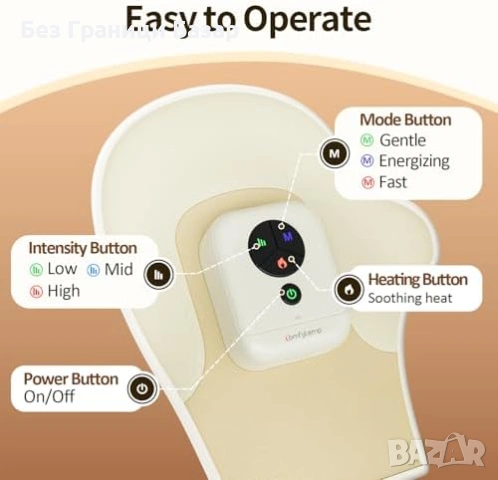 Нов Компресионен масажор за пръсти длан и китка с нагряване за артрит, снимка 5 - Масажори - 53048370