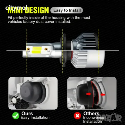 Комплект LED диодни лампи за фарове HB4 / 9006, 40W, 6000K, снимка 2 - Аксесоари и консумативи - 49716123