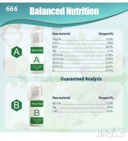 Градинарска система за дома, снимка 8 - Други стоки за дома - 53386159