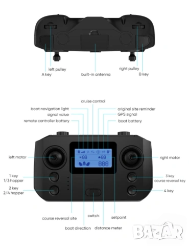 Лодка за захранка с 99 точков GPS , снимка 5 - Стръв и захранки - 53445589