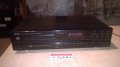 DENON DCD-715 MADE IN GERMANY-ВНОС ШВЕЦИЯ, снимка 3