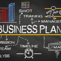 изготвяне на бизнес план