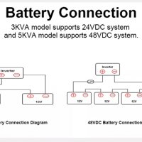 Соларен инвертор Easun ISolar SMW 8K 230V 48V 8KW Wi-Fi MPPT- ГАРАНЦИЯ! БЕЗПЛАТНА ДОСТАВКА!, снимка 8 - Друга електроника - 37345021