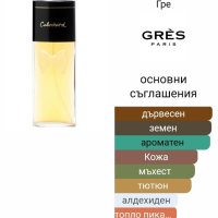 Дамски парфюм "Cabochard de Gres" / 100ml EDT , снимка 6 - Дамски парфюми - 43498849