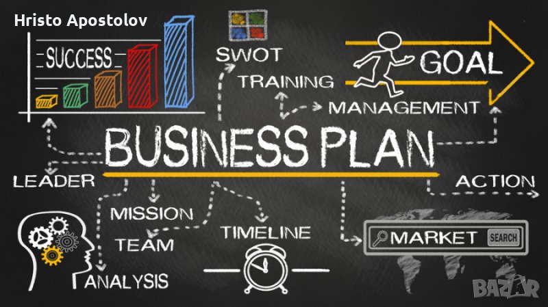 изготвяне на бизнес план, снимка 1
